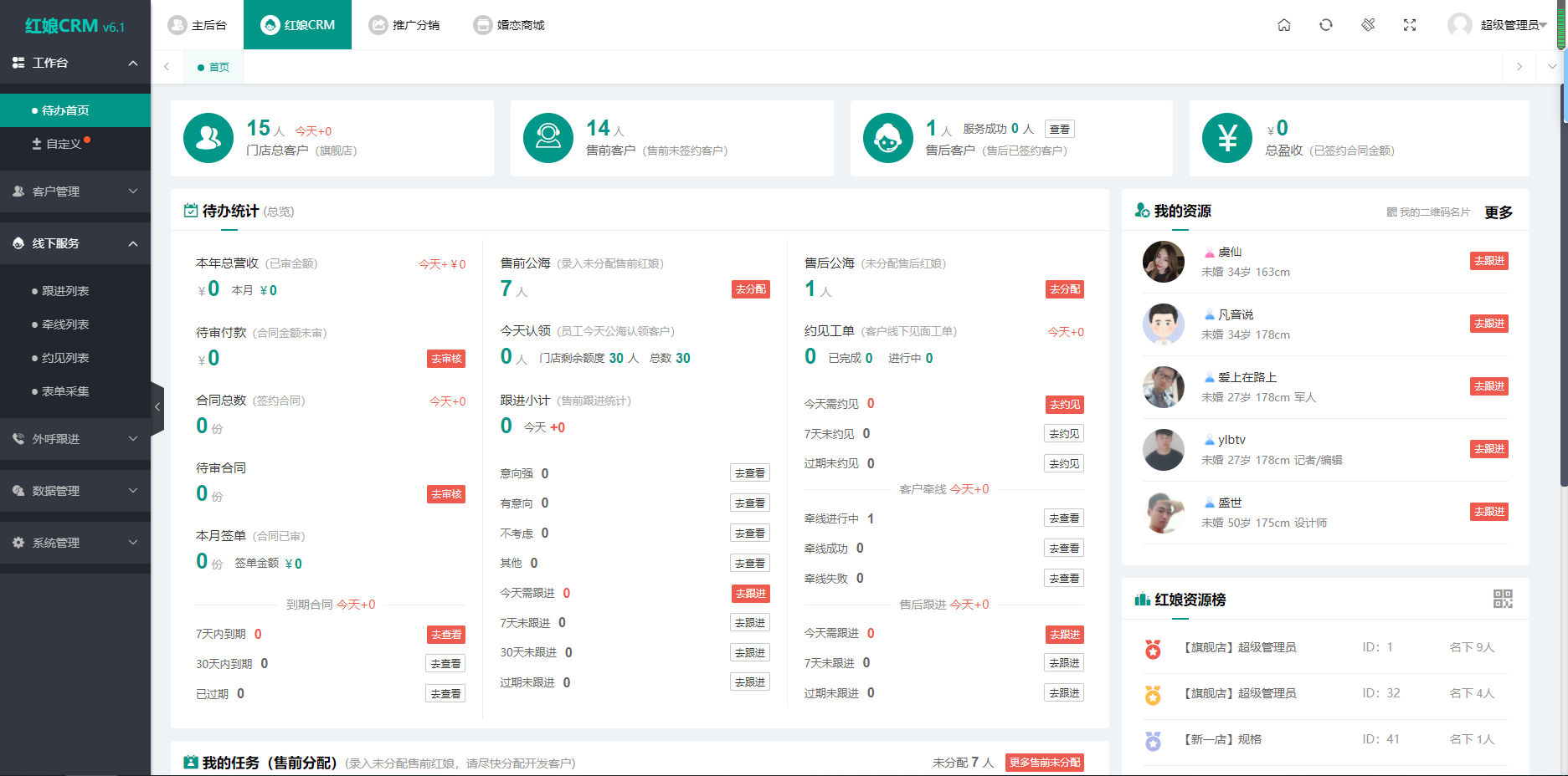初诺婚恋-婚恋交友系统